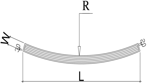 MIỆNG GIÓ DÀI KHE HẸP CONG - LINEAR CURVE BAR - Hình ảnh 2